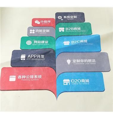app系統圖片