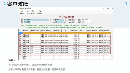 工廠云erp系統-中小企業生產管理軟件定制開發-不限用戶數-零維護