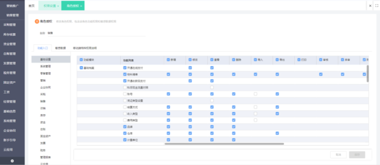 erp 業務需求分析