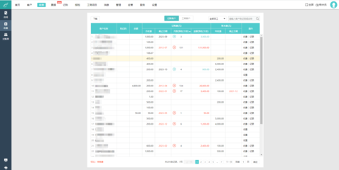 鶴壁企業財務軟件開發