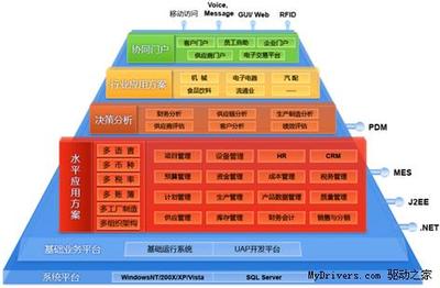 U9V2.0上市在即 中國的世界級廣受青睞