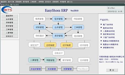 聯(lián)越ERP-鞋業(yè)ERP系列