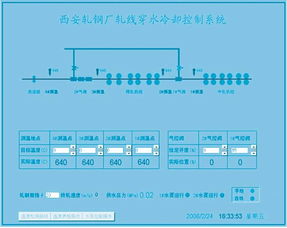 穿水冷卻基礎知識