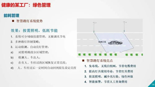 智慧工廠智能化系統(tǒng)整體解決方案
