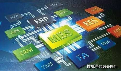 mes與erp集成有哪些優(yōu)勢