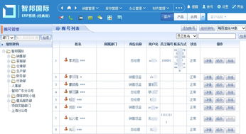 erp系統(tǒng)中基礎數(shù)據(jù)包括哪些 如何管理