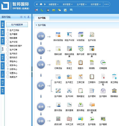 可瑞斯環保成功簽約智邦國際erp系統,打造生產全程一體化管理