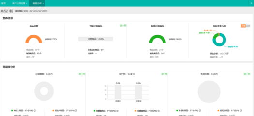某潔某erp失敗
