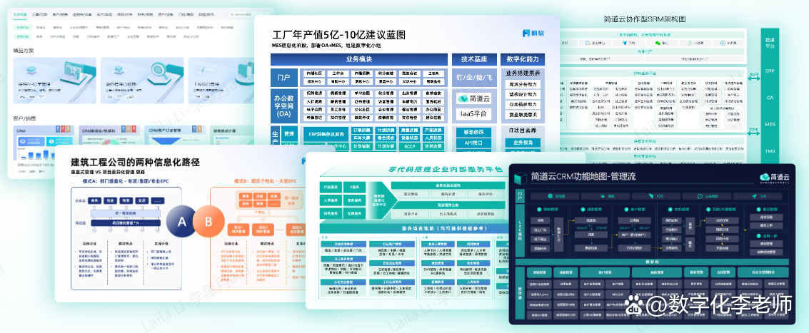 erp系統多少錢一套?企業開發一套erp系統需要多久 -.