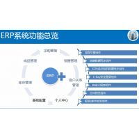 【福建福州軟件開發手機APP開發OA系統開發公司圖片】福建福州軟件開發手機APP開發OA系統開發公司圖片大全