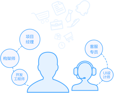 產品咨詢|多商戶B2B2C-UNIAPP-單商戶B2C系統-多商戶THINKPHP開源商城-新零售系統- SYBSHOP商城系統源碼開發