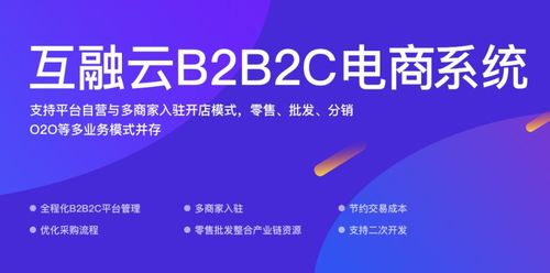互融云b2b2c電商系統 新電商模式下如何賦能企業高速增長