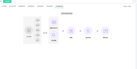 隨州工廠erp報價查詢