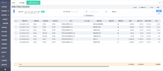 erp系統服務費收費標準