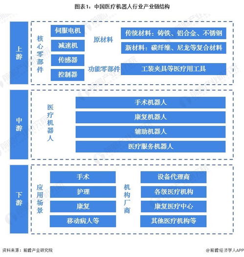 科學(xué)家推出新型老年護理機器人adam,實現(xiàn)更高水平個人護理