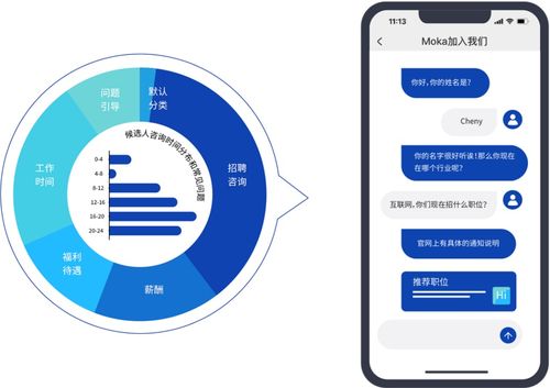 公布 moka智能化招聘管理系統(tǒng) 正式入選 大信創(chuàng)產(chǎn)品目錄